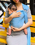 Vlokup Water Ring Sling - Lake Blue - Image 5