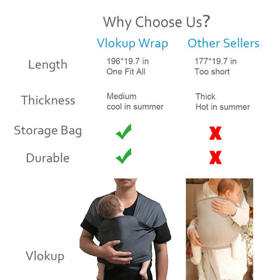 Vlokup Baby Wrap Water Sling Carrier Royal Blue